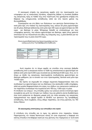 Πρακτικά 1ου Πανελληνίου Συνεδρίου Κοινωνιολογίας της Εκπαίδευσης