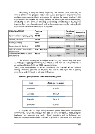 Πρακτικά 1ου Πανελληνίου Συνεδρίου Κοινωνιολογίας της Εκπαίδευσης