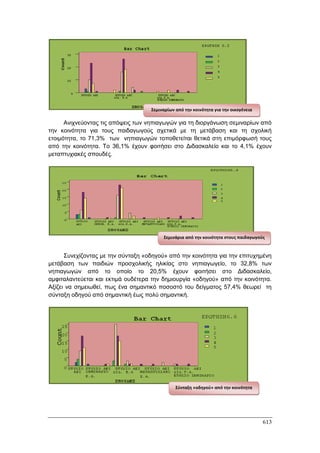 Πρακτικά 1ου Πανελληνίου Συνεδρίου Κοινωνιολογίας της Εκπαίδευσης