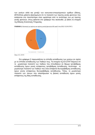 Πρακτικά 1ου Πανελληνίου Συνεδρίου Κοινωνιολογίας της Εκπαίδευσης