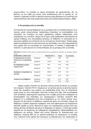 Πρακτικά 1ου Πανελληνίου Συνεδρίου Κοινωνιολογίας της Εκπαίδευσης
