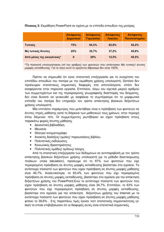 Πρακτικά 1ου Πανελληνίου Συνεδρίου Κοινωνιολογίας της Εκπαίδευσης