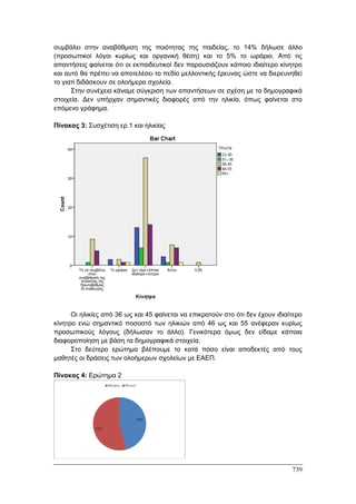 Πρακτικά 1ου Πανελληνίου Συνεδρίου Κοινωνιολογίας της Εκπαίδευσης