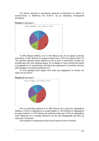Πρακτικά 1ου Πανελληνίου Συνεδρίου Κοινωνιολογίας της Εκπαίδευσης