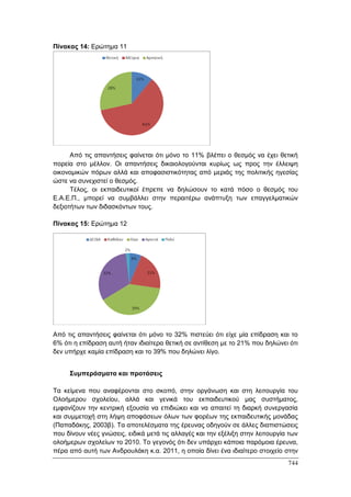 Πρακτικά 1ου Πανελληνίου Συνεδρίου Κοινωνιολογίας της Εκπαίδευσης