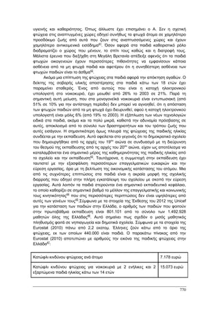 Πρακτικά 1ου Πανελληνίου Συνεδρίου Κοινωνιολογίας της Εκπαίδευσης