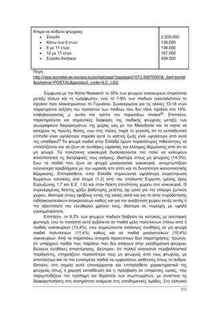 Πρακτικά 1ου Πανελληνίου Συνεδρίου Κοινωνιολογίας της Εκπαίδευσης