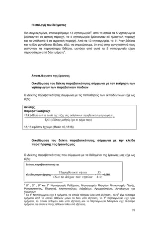 76
Η επιλογή του δείγματος
Πιο συγκεκριμένα, επισκεφθήκαμε 13 νηπιαγωγεία3
, από τα οποία τα 5 νηπιαγωγεία
βρίσκονταν σε αστική περιοχή, τα 4 νηπιαγωγεία βρίσκονταν σε ημιαστική περιοχή
και τα υπόλοιπα 4 σε αγροτική περιοχή. Από τα 13 νηπιαγωγεία, τα 11 ήταν διθέσια
και τα δύο μονοθέσια. Βέβαια, εδώ, να σημειώσουμε, ότι ενώ στην οργανικότητά τους
φαίνονταν τα περισσότερα διθέσια, ωστόσο από αυτά τα 5 νηπιαγωγεία είχαν
περισσότερο από δύο τμήματα4
.
Αποτελέσματα της έρευνας
Οικοδόμηση του δείκτη παραβατικότητας σύμφωνα με την εκτίμηση των
νηπιαγωγών των παραβατικών παιδιών
Ο Δείκτης παραβατικότητας σύμφωνα με τις πεποιθήσεις των εκπαιδευτικών είχε ως
εξής:
Δείκτης
παραβατικότητας=
.4:(« ;»)
.8:(« »)
ό ό ά ά ώ ή ά
ό έ έ ή
           
        
 
 
=
18,16 εφόσον έχουμε (Mean =0,1816)
Οικοδόμηση του δείκτη παραβατικότητας, σύμφωνα με την κλείδα
παρατήρησης της έρευνάς μας
Ο Δείκτης παραβατικότητας που σύμφωνα με τα δεδομένα της έρευνας μας είχε ως
εξής:
3
8
ο
, 5
ο
, 9
ο
και 1
ο
Νηπιαγωγείο Ρεθύμνου, Νηπιαγωγείο Μισιρίων Νηπιαγωγείο Πηγής,
Ρουσσοσπιτίου, Πλατανιά, Ατσιποπούλου, Λιβαδείων, Αργυρούπολης, Αγγελιανών και
Ανωγείων
4
Το 8
ο
Νηπιαγωγείο είχε 4 τμήματα, τα οποία τέθηκαν όλα υπό εξέταση , το 9
ο
είχε τέσσερα
τμήματα από τα οποία τέθηκαν μόνο τα δύο υπό εξέταση, το 1
ο
Νηπιαγωγείο είχε τρία
τμήματα, τα οποία τέθηκαν όλα υπό εξέταση και το Νηπιαγωγείο Μισιρίων είχε τέσσερα
τμήματα, τα οποία επίσης τέθηκαν όλα υπό εξέταση.
Δείκτης παραβατικότητας της
κλείδας παρατήρησης =
ά ή
Ό ί ί
  
      

=
33
410
=0,080.
 