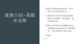 aIB - 
׿˹
׿˹(Genomics)һ̨
ĻaI˾
Ҫṩczy
(ǰzyaǰzy
֢LUu)
׿˹ѪҺzwĵ
Myriad Genetics˾Č
ңጢĻ̨
h
 