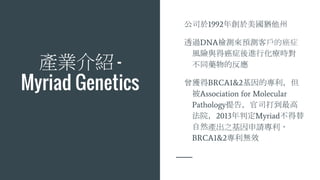 aIB -
Myriad Genetics
˾1992ꄓq
͸^DNAzyAy͑İ֢
LUcð֢Mлr
ͬˎķ
@BRCA1&2Č
Association for Molecular
Pathology棬˾
Ժ2013жMyriad
Ȼa֮Ո
BRCA1&2oЧ
 