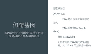 ^
ǛQwȸN
cܵĻzλ
zf
DNAc
DNAȻӛ䛻
ʽ
DNAcp(Double
Helix)
ż(Allele)
н2000025000
99%Ļһӵ
 