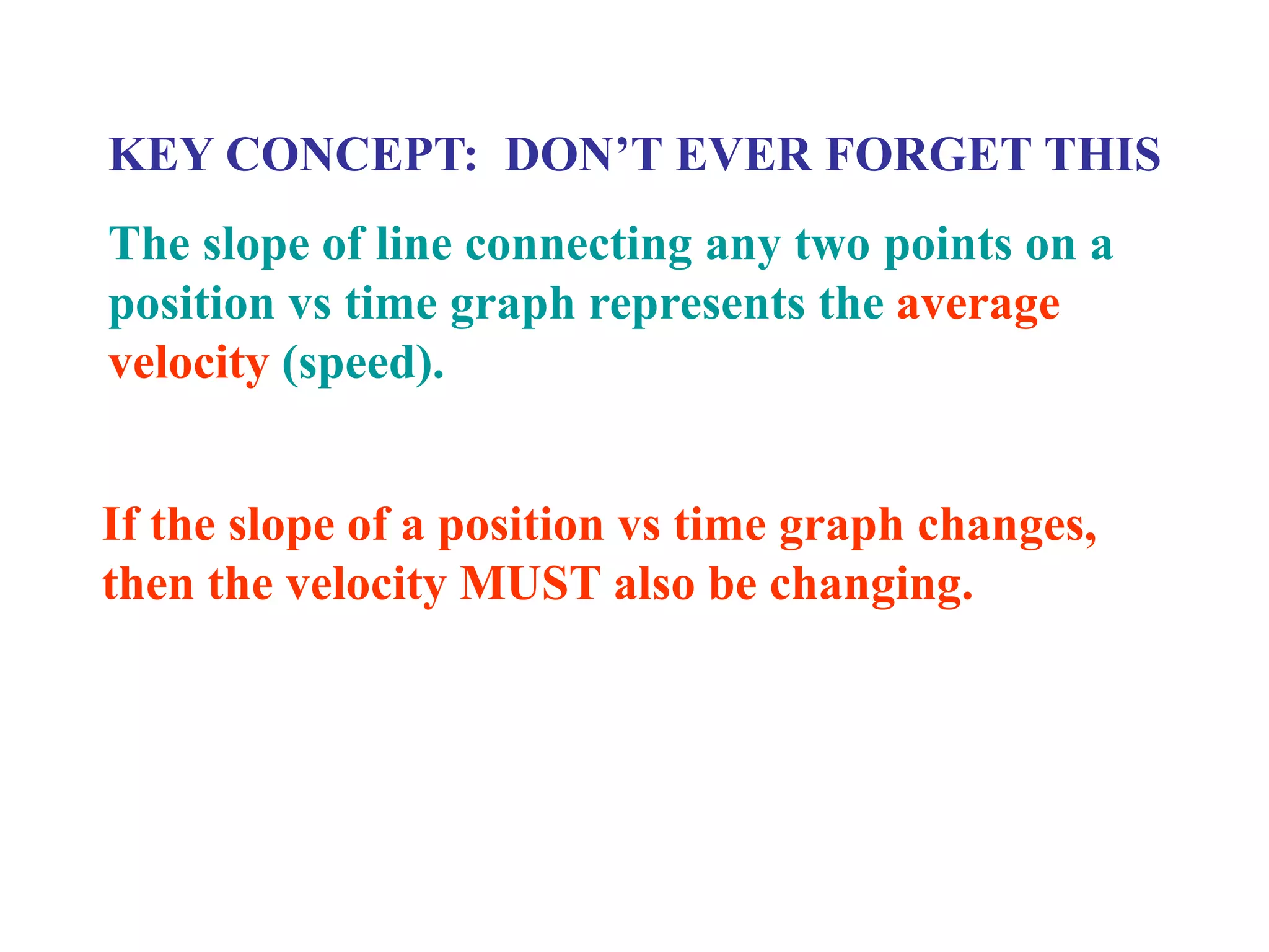 KEY CONCEPT: DON’T EVER FORGET THIS
The slope of line connecting any two points on a
position vs time graph represents the average
velocity (speed).
If the slope of a position vs time graph changes,
then the velocity MUST also be changing.
 