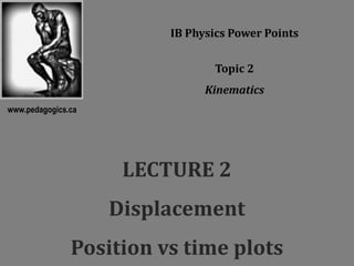 LECTURE 2
Displacement
Position vs time plots
IB Physics Power Points
Topic 2
Kinematics
www.pedagogics.ca
 