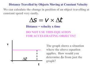 Distance Travelled by Objects Moving at Constant Velocity
We can calculate the change in position of an object travelling at
constant speed very easily.
s v t
   
Distance = velocity x time
DO NOT USE THIS EQUATION
FOR ACCELERATING OBJECTS!!
v
t
t

The graph shows a situation
where the above equation
applies. How would you
determine Δs from just the
graph?
 
