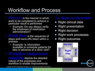 Copyright © 2007-8, MargretA Consulting, LLC. Used with permission of the author.
Workflow and Process
• Process is the manner in which
work to be completed to achieve a
particular result is performed
– Example: Do you always verify
the timeliness of medication
administration?
• Work flow is the sequence of
steps and hand-offs taken within a
process
– Example: Is information
available to schedule patients for
labs in advance of a clinic visit?
• Workflow and process
mapping depicts the detailed
nature of the processes and
workflow to enable improvements
Five Rights for Right EHR
● Right clinical data
● Right presentation
● Right decision
● Right work processes
● Right outcomes
 