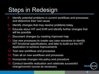 Steps in Redesign
8. Identify potential problems in current workflows and processes
and determine their root cause
9. Identify changes that may resolve problems today
10. Educate about HIT and EHR and identify further changes that
will be possible
11. Document changes by creating improved map
12. Use new processes to create use case scenarios to identify
HIT functional specifications, and later to build out the HIT
application to achieve improvements
13. Test new workflows and processes
14. Train all on new workflows and processes
15. Incorporate changes into policy and procedure
16. Conduct benefits realization and celebrate successful
change/correct course as necessary
9
 