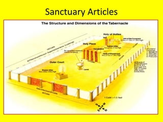 Sanctuary Articles
 