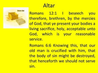 Altar
Romans 12:1 I beseech you
therefore, brethren, by the mercies
of God, that ye present your bodies a
living sacrifice, holy, acceptable unto
God, which is your reasonable
service.
Romans 6:6 Knowing this, that our
old man is crucified with him, that
the body of sin might be destroyed,
that henceforth we should not serve
sin.
 