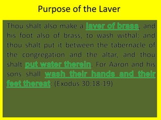 Purpose of the Laver
 