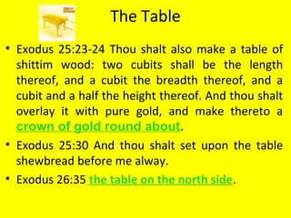 The Table
• Exodus 25:23-24 Thou shalt also make a table of
shittim wood: two cubits shall be the length
thereof, and a cubit the breadth thereof, and a
cubit and a half the height thereof. And thou shalt
overlay it with pure gold, and make thereto a
crown of gold round about.
• Exodus 25:30 And thou shalt set upon the table
shewbread before me alway.
• Exodus 26:35 the table on the north side.
 