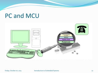 PC and MCU
Introduction to Embedded SystemsSunday, November 8, 2015 22
 
