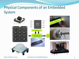 Physical Components of an Embedded
System
Introduction to Embedded SystemsSunday, November 8, 2015 9
 