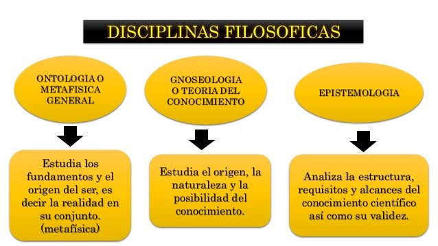 1. problemas fundamentalesdelafilosofia (1)
