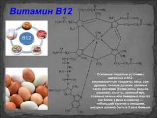 Витамин В12
N
CH3
N
NN
CH2 CH2 C NH2
O
CH3
CH3
CH2 CH2 C NH2
O
CH2 C NH2
O
H3C
CH2 CH2 C NH2
O
H2C
H3C
C
O
H2N
CH3
CH3H2C
H2CC
O
H2N
Co+
C N
CO
NH
CH2
CHH3C
O
PO OH
O
O
H2CHO
CH3
N N
H3C
CH3
Основные пищевые источники
витамина и В12:
кисломолочные продукты, яйца, соя,
дрожжи, пивные дрожжи, зеленые
части растений (ботва репы, редиса,
моркови), салаты, зеленый лук,
говяжья печень или ливерный паштет
(не более 1 раза в неделю) —
небольшой кусочек с овощами,
которых должно быть в 3 раза больше.
 