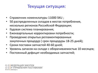 Текущая ситуация:
• Справочник номенклатуры 11000 SKU ;
• 50 распределенных складов в местах потребления,
несколько регионов Российской Федерации;
• Годовая система планирования;
• Ежеквартальные корректировки потребности;
• Проведение открытых регламентированных
закупочных процедур ( срок процедуры 18-25 дней);
• Сроки поставки запчастей 40-60 дней;
• Уровень запасов на складе с оборачиваемостью 10 месяцев;
• Постоянный дефицит необходимых запчастей;
 