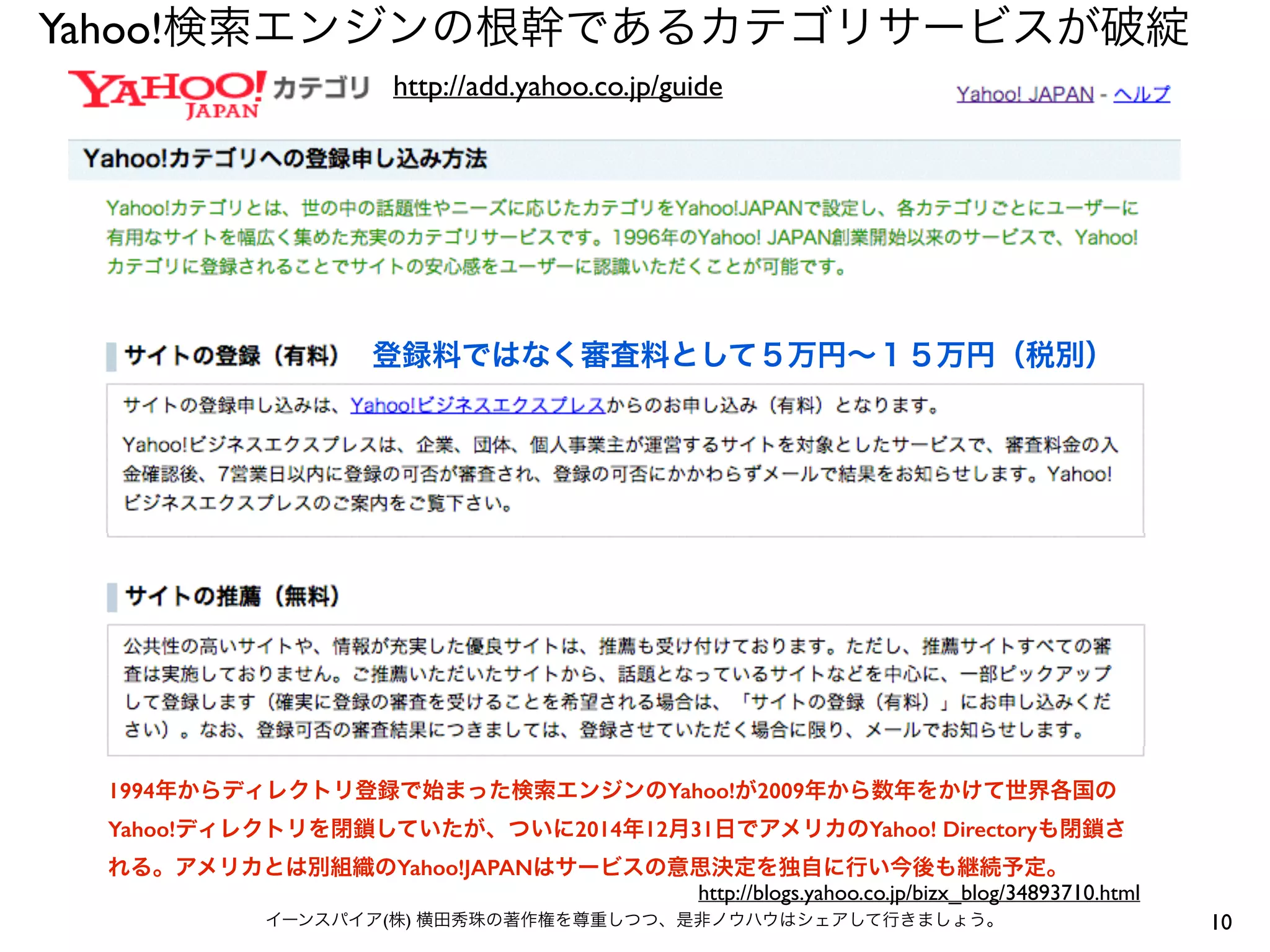 10イーンスパイア(株) 横田秀珠の著作権を尊重しつつ、是非ノウハウはシェアして行きましょう。
Yahoo!検索エンジンの根幹であるカテゴリサービスが破綻
http://add.yahoo.co.jp/guide
1994年からディレクトリ登録で始まった検索エンジンのYahoo!が2009年から数年をかけて世界各国の
Yahoo!ディレクトリを閉鎖していたが、ついに2014年12月31日でアメリカのYahoo! Directoryも閉鎖さ
れる。アメリカとは別組織のYahoo!JAPANはサービスの意思決定を独自に行い今後も継続予定。
登録料ではなく審査料として５万円∼１５万円（税別）
http://blogs.yahoo.co.jp/bizx_blog/34893710.html
 