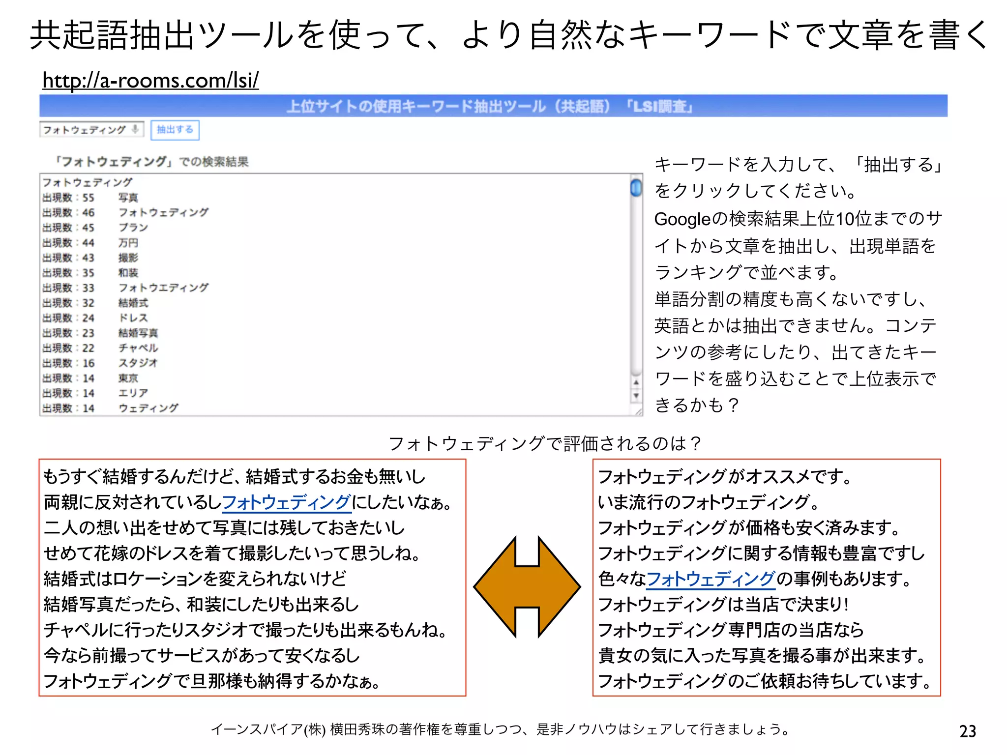 23イーンスパイア(株) 横田秀珠の著作権を尊重しつつ、是非ノウハウはシェアして行きましょう。
共起語抽出ツールを使って、より自然なキーワードで文章を書く
『「A4」1枚アンケートで利益を5倍にする方法』
http://www.amazon.co.jp/dp/4478007853/
もうすぐ結婚するんだけど、結婚式するお金も無いし
両親に反対されているしフォトウェディングにしたいなぁ。
二人の想い出をせめて写真には残しておきたいし
せめて花嫁のドレスを着て撮影したいって思うしね。
結婚式はロケーションを変えられないけど
結婚写真だったら、和装にしたりも出来るし
チャペルに行ったりスタジオで撮ったりも出来るもんね。
今なら前撮ってサービスがあって安くなるし
フォトウェディングで旦那様も納得するかなぁ。
フォトウェディングがオススメです。
いま流行のフォトウェディング。
フォトウェディングが価格も安く済みます。
フォトウェディングに関する情報も豊富ですし
色々なフォトウェディングの事例もあります。
フォトウェディングは当店で決まり！
フォトウェディング専門店の当店なら
貴女の気に入った写真を撮る事が出来ます。
フォトウェディングのご依頼お待ちしています。
キーワードを入力して、「抽出する」
をクリックしてください。
Googleの検索結果上位10位までのサ
イトから文章を抽出し、出現単語を
ランキングで並べます。
単語分割の精度も高くないですし、
英語とかは抽出できません。コンテ
ンツの参考にしたり、出てきたキー
ワードを盛り込むことで上位表示で
きるかも？
http://a-rooms.com/lsi/
フォトウェディングで評価されるのは？
 