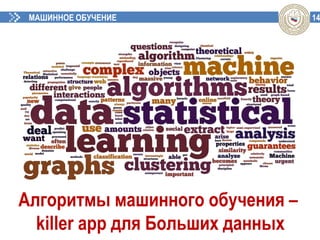 14МАШИННОЕ ОБУЧЕНИЕ
Алгоритмы машинного обучения –
killer app для Больших данных
 