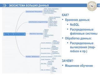 15ЭКОСИСТЕМА БОЛЬШИХ ДАННЫХ
КАК?
• Хранение данных:
• NoSQL
• Распределенные
файловые системы
• Обработка данных:
• Распределенные
вычисления (map-
reduce и пр.)
ЗАЧЕМ?
• Машинное обучение
 