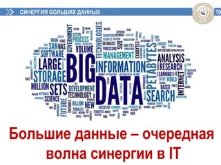 19
Большие данные – очередная
волна синергии в IT
СИНЕРГИЯ БОЛЬШИХ ДАННЫХ
 