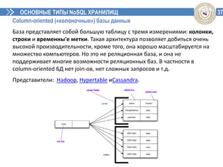 37ОСНОВНЫЕ ТИПЫ NoSQL ХРАНИЛИЩ
Column-oriented («колоночные») базы данных
База представляет собой большую таблицу с тремя измерениями: колонки,
строки и временны'е метки. Такая архитектура позволяет добиться очень
высокой производительности, кроме того, она хорошо масштабируется на
множество компьютеров. Но это не реляционная база, и она не
поддерживает многие возможности реляционных баз. В частности в
сolumn-oriented БД нет join-ов, нет сложных запросов и т.д.
Представители: Hadoop, Hypertable иCassandra.
 