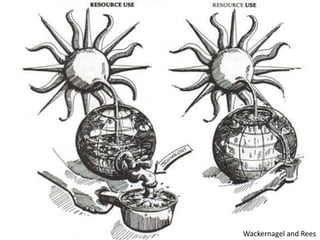 Wackernagel and Rees
 