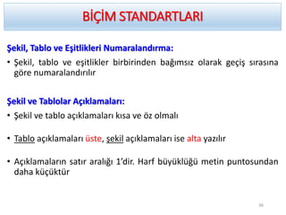 Şekil, Tablo ve Eşitlikleri Numaralandırma:
• Şekil, tablo ve eşitlikler birbirinden bağımsız olarak geçiş sırasına
göre numaralandırılır
Şekil ve Tablolar Açıklamaları:
• Şekil ve tablo açıklamaları kısa ve öz olmalı
• Tablo açıklamaları üste, şekil açıklamaları ise alta yazılır
• Açıklamaların satır aralığı 1’dir. Harf büyüklüğü metin puntosundan
daha küçüktür
BİÇİM STANDARTLARI
36
 