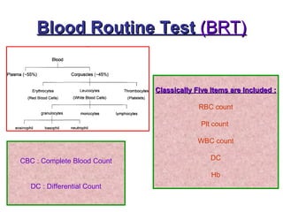 Rbc Diff Test 1.lab diagnosis | PPT