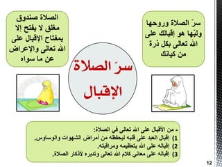 ّ‫س‬‫س‬‫الصالة‬
‫اإلقباه‬
ّ‫ش‬‫ع‬‫ٚسٚدٙب‬ ‫اٌظالح‬
ٍٝ‫ػ‬ ‫الجبٌه‬ ٛ٘ ‫ّٙب‬‫ج‬ٌٚ
‫رسح‬ ً‫ثى‬ ٌٝ‫رؼب‬ ‫اهلل‬
ِٓ‫و١بٔه‬
‫اٌظالح‬‫طٕذٚق‬
‫اال‬ ‫٠فزخ‬ ‫ال‬ ‫ِغٍك‬
ٍٝ‫ػ‬ ‫اإللجبي‬ ‫ثّفزبح‬
‫ٚاإلػشاع‬ ٌٝ‫رؼب‬ ‫اهلل‬
‫ِب‬ ٓ‫ػ‬ٖ‫عٛا‬
-ِٓ‫األلجبي‬ٍٝ‫ػ‬‫اهلل‬ٌٝ‫رؼب‬ٟ‫ف‬‫اٌظالح‬:
(1‫الجبي‬‫اٌؼجذ‬ٍٝ‫ػ‬ٗ‫لٍج‬ٗ‫ٌ١ذفظ‬ِٓ‫أِشاع‬‫اٌشٙٛاد‬‫ٚاٌٛعبٚط‬.
(2ٌٗ‫الجب‬ٍٝ‫ػ‬‫اهلل‬ّٗ١‫ثزؼظ‬ٗ‫ِٚشالجز‬.
(3ٌٗ‫الجب‬ٍٝ‫ػ‬ٟٔ‫ِؼب‬َ‫وال‬‫اهلل‬ٌٝ‫رؼب‬ٖ‫ٚرذثش‬‫ألروبس‬‫اٌظالح‬.
12
 