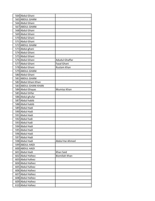564 Abdul Ghani
565 ABDUL GHANI
566 Abdul Ghani
567 ABDUL GHANI
568 Abdul Ghani
569 Abdul Ghani
570 Abdul Ghani
571 Abdul Ghani
572 ABDUL GHANI
573 Abdul ghani
574 Abdul Ghani
575 Abdul Ghani
576 Abdul Ghani Adudul Ghaffar
577 Abdul Ghani Fazal Ghani
578 Abdul Ghani Rustam Khan
579 ABDUL GHANI
580 Abdul Ghani
581 ABDUL GHANI
582 Abdul Ghani Khan
583 ABDUL GHANI KHAN
584 Abdul Ghayas Mumtaz Khan
585 Abdul Ghfar
586 Abdul ghufar
587 Abdul habib
588 Abdul habib
589 Abdul Hadi
590 Abdul Hadi
591 Abdul Hadi
592 Abdul hadi
593 Abdul hadi
594 Abdul Hadi
595 Abdul Hadi
596 Abdul Hadi
597 Abdul Hadi
598 Abdul Hadi Abdul Hai Ahmed
599 ABDUL HADI
600 ABDUL HADI
601 Abdul Hadi Khan Said
602 Abdul Hafeez Bismillah Khan
603 Abdul hafeez
604 Abdul Hafeez
605 Abdul hafeez
606 Abdul Hafeez
607 Abdul Hafeez
608 Abdul Hafeez
609 Abdul Hafeez
610 Abdul Hafeez
 