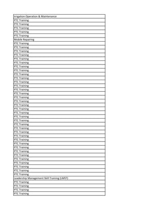 Irrigation Operation & Maintenance
PTC Training
PTC Training
PTC Training
PTC Training
PTC Training
Mobile Repairing
PTC Training
PTC Training
PTC Training
PTC Training
PTC Training
PTC Training
PTC Training
PTC Training
PTC Training
PTC Training
PTC Training
PTC Training
PTC Training
PTC Training
PTC Training
PTC Training
PTC Training
PTC Training
PTC Training
PTC Training
PTC Training
PTC Training
PTC Training
PTC Training
PTC Training
PTC Training
PTC Training
PTC Training
PTC Training
PTC Training
PTC Training
PTC Training
PTC Training
PTC Training
PTC Training
Leadership Management Skill Training (LMST)
PTC Training
PTC Training
PTC Training
PTC Training
 