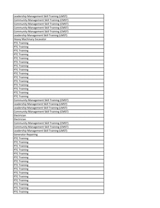 Leadership Management Skill Training (LMST)
Community Management Skill Training (CMST)
Community Management Skill Training (CMST)
Community Management Skill Training (CMST)
Community Management Skill Training (CMST)
Leadership Management Skill Training (LMST)
Heavy Machinary Excavator
PTC Training
PTC Training
PTC Training
PTC Training
PTC Training
PTC Training
PTC Training
PTC Training
PTC Training
PTC Training
PTC Training
PTC Training
PTC Training
PTC Training
PTC Training
Community Management Skill Training (CMST)
Leadership Management Skill Training (LMST)
Leadership Management Skill Training (LMST)
Community Management Skill Training (CMST)
Electrician
Electrician
Community Management Skill Training (CMST)
Community Management Skill Training (CMST)
Leadership Management Skill Training (LMST)
Generator Repairing
PTC Training
PTC Training
PTC Training
PTC Training
PTC Training
PTC Training
PTC Training
PTC Training
PTC Training
PTC Training
PTC Training
PTC Training
PTC Training
PTC Training
PTC Training
 