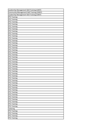 Leadership Management Skill Training (LMST)
Community Management Skill Training (CMST)
Leadership Management Skill Training (LMST)
PTC Training
PTC Training
PTC Training
PTC Training
PTC Training
PTC Training
PTC Training
PTC Training
PTC Training
PTC Training
PTC Training
PTC Training
PTC Training
PTC Training
PTC Training
PTC Training
PTC Training
PTC Training
PTC Training
PTC Training
PTC Training
PTC Training
PTC Training
PTC Training
PTC Training
PTC Training
PTC Training
PTC Training
PTC Training
PTC Training
PTC Training
PTC Training
PTC Training
PTC Training
PTC Training
PTC Training
PTC Training
PTC Training
PTC Training
Tailoring
PTC Training
PTC Training
PTC Training
PTC Training
 