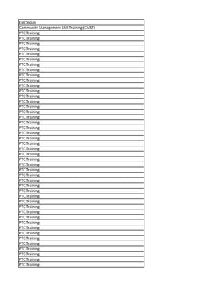 Electrician
Community Management Skill Training (CMST)
PTC Training
PTC Training
PTC Training
PTC Training
PTC Training
PTC Training
PTC Training
PTC Training
PTC Training
PTC Training
PTC Training
PTC Training
PTC Training
PTC Training
PTC Training
PTC Training
PTC Training
PTC Training
PTC Training
PTC Training
PTC Training
PTC Training
PTC Training
PTC Training
PTC Training
PTC Training
PTC Training
PTC Training
PTC Training
PTC Training
PTC Training
PTC Training
PTC Training
PTC Training
PTC Training
PTC Training
PTC Training
PTC Training
PTC Training
PTC Training
PTC Training
PTC Training
PTC Training
PTC Training
PTC Training
 