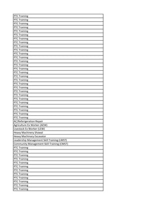 PTC Training
PTC Training
PTC Training
PTC Training
PTC Training
PTC Training
PTC Training
PTC Training
PTC Training
PTC Training
PTC Training
PTC Training
PTC Training
PTC Training
PTC Training
PTC Training
PTC Training
PTC Training
PTC Training
PTC Training
PTC Training
PTC Training
PTC Training
PTC Training
PTC Training
PTC Training
PTC Training
PTC Training
AC/Referigeration Repair
Agriculture Ex Worker (AEW)
Livestock Ex Worker (LEW)
Heavy Machinery Shawal
Heavy Machinary Excavator
Leadership Management Skill Training (LMST)
Community Management Skill Training (CMST)
PTC Training
PTC Training
PTC Training
PTC Training
PTC Training
PTC Training
PTC Training
PTC Training
PTC Training
PTC Training
PTC Training
PTC Training
 