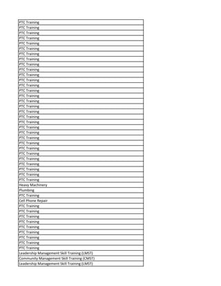 PTC Training
PTC Training
PTC Training
PTC Training
PTC Training
PTC Training
PTC Training
PTC Training
PTC Training
PTC Training
PTC Training
PTC Training
PTC Training
PTC Training
PTC Training
PTC Training
PTC Training
PTC Training
PTC Training
PTC Training
PTC Training
PTC Training
PTC Training
PTC Training
PTC Training
PTC Training
PTC Training
PTC Training
PTC Training
PTC Training
PTC Training
Heavy Machinery
Plumbing
PTC Training
Cell Phone Repair
PTC Training
PTC Training
PTC Training
PTC Training
PTC Training
PTC Training
PTC Training
PTC Training
PTC Training
Leadership Management Skill Training (LMST)
Community Management Skill Training (CMST)
Leadership Management Skill Training (LMST)
 