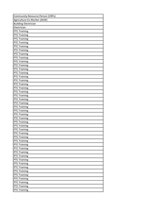 Community Resource Person (CRPs)
Agriculture Ex Worker (AEW)
Building Electrician
Electrician
PTC Training
PTC Training
PTC Training
PTC Training
PTC Training
PTC Training
PTC Training
PTC Training
PTC Training
PTC Training
PTC Training
PTC Training
PTC Training
PTC Training
PTC Training
PTC Training
PTC Training
PTC Training
PTC Training
PTC Training
PTC Training
PTC Training
PTC Training
PTC Training
PTC Training
PTC Training
PTC Training
PTC Training
PTC Training
PTC Training
PTC Training
PTC Training
PTC Training
PTC Training
PTC Training
PTC Training
PTC Training
PTC Training
PTC Training
PTC Training
PTC Training
PTC Training
PTC Training
 