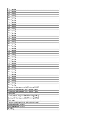 PTC Training
PTC Training
PTC Training
PTC Training
PTC Training
PTC Training
PTC Training
PTC Training
PTC Training
PTC Training
PTC Training
PTC Training
PTC Training
PTC Training
PTC Training
PTC Training
PTC Training
PTC Training
PTC Training
PTC Training
PTC Training
PTC Training
PTC Training
PTC Training
PTC Training
PTC Training
PTC Training
PTC Training
PTC Training
PTC Training
PTC Training
PTC Training
PTC Training
PTC Training
PTC Training
PTC Training
Community Management Skill Training (CMST)
Leadership Management Skill Training (LMST)
Leadership Management Skill Training (LMST)
Electrician
Community Management Skill Training (CMST)
Community Management Skill Training (CMST)
Electrician
Community Management Skill Training (CMST)
Heavy Machinery Shawal
Heavy Machinery Shawal
Plumbing
 