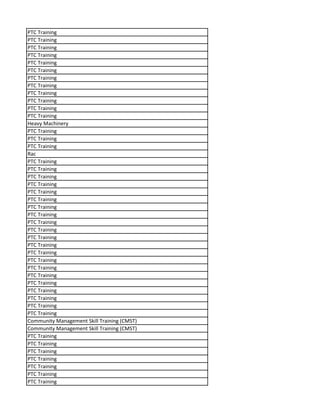 PTC Training
PTC Training
PTC Training
PTC Training
PTC Training
PTC Training
PTC Training
PTC Training
PTC Training
PTC Training
PTC Training
PTC Training
Heavy Machinery
PTC Training
PTC Training
PTC Training
Rac
PTC Training
PTC Training
PTC Training
PTC Training
PTC Training
PTC Training
PTC Training
PTC Training
PTC Training
PTC Training
PTC Training
PTC Training
PTC Training
PTC Training
PTC Training
PTC Training
PTC Training
PTC Training
PTC Training
PTC Training
PTC Training
Community Management Skill Training (CMST)
Community Management Skill Training (CMST)
PTC Training
PTC Training
PTC Training
PTC Training
PTC Training
PTC Training
PTC Training
 