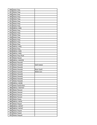 846 abdul Haq
847 Abdul Haq
848 abdul Haq
849 Abdul Haq
850 Abdul Haq
851 Abdul Haq
852 Abdul Haq
853 Abdul Haq
854 ABDUL HAQ
855 Abdul Haq
856 Abdul Haq
857 Abdul Haq
858 Abdul Haq
859 Abdul Haq
860 Abdul Haq
861 Abdul Haq
862 ABDUL HAQ
863 Abdul Haq
864 ABDUL HAQ
865 ABDUL HAQ
866 Abdul Haq Shah
867 Abdul Hasan
868 ABDUL HASEEB
869 Abdul Haseeb
870 Abdul Haseeb Said nawaz
871 Abdul Haseeb
872 Abdul Haseeb Noor Syed
873 Abdul haseeb Abdul aziz
874 Abdul Haseeb
875 Abdul Haseeb
876 Abdul Haseeb
877 Abdul Haseeb
878 ABDUL HASIB
879 abdul hasib khan
880 ABDUL HASIYAT
881 Abdul Hassan
882 Abdul Hassan
883 Abdul hassan
884 Abdul hassan
885 Abdul Hawa
886 ABDUL HAYA
887 Abdul Hayan
888 ABDUL HAYAT
889 ABDUL HAYAT
890 Abdul Hayee
891 Abdul hayee
892 Abdul Hayyat
 